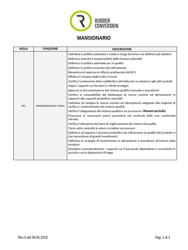 mansionario-rubber-conversion-srl-pdf