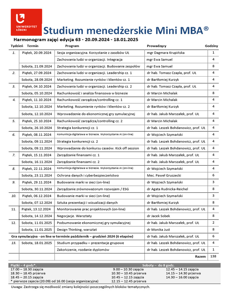 Harmonogram Mini MBA 63 | PDF