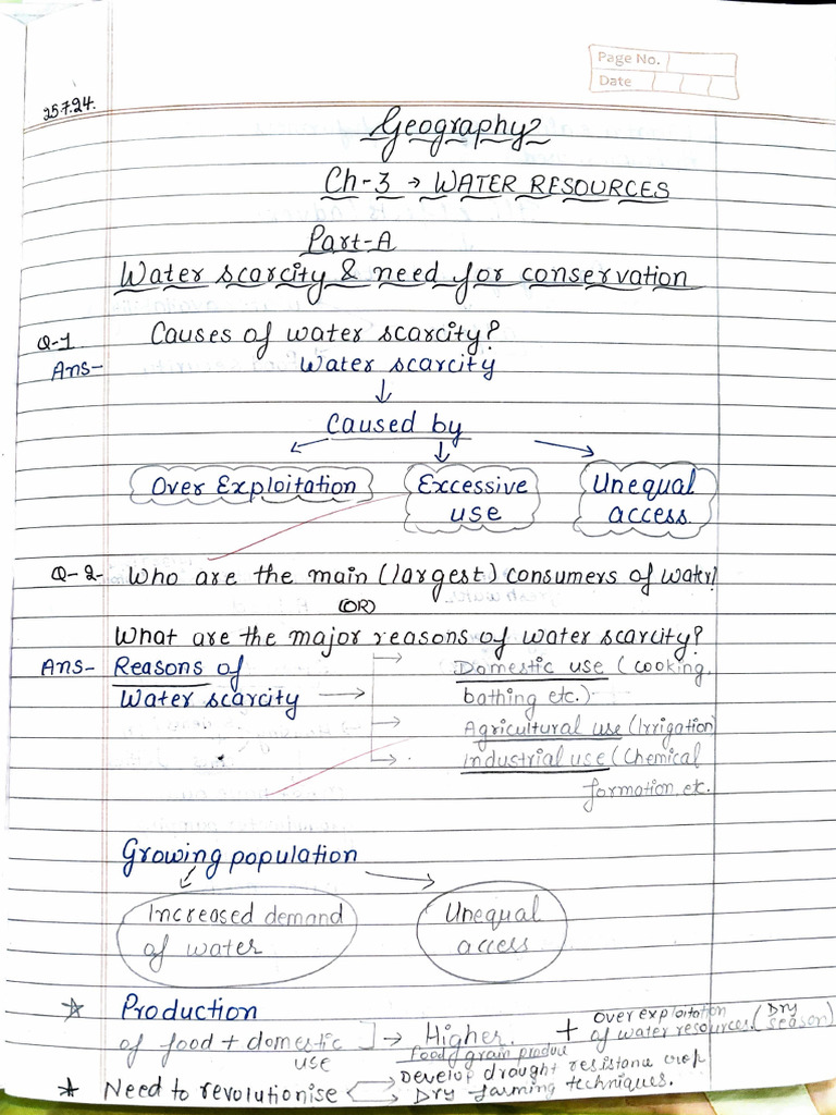 Class 10 Geography Ch 3 Short Notes