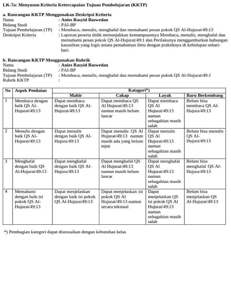 LK 7a 7b 7c | PDF