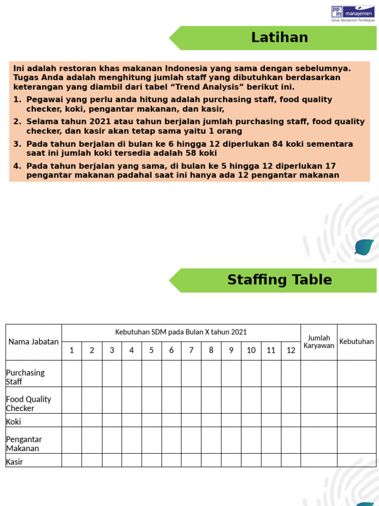 Kertas Kerja Staffing Tables | PDF