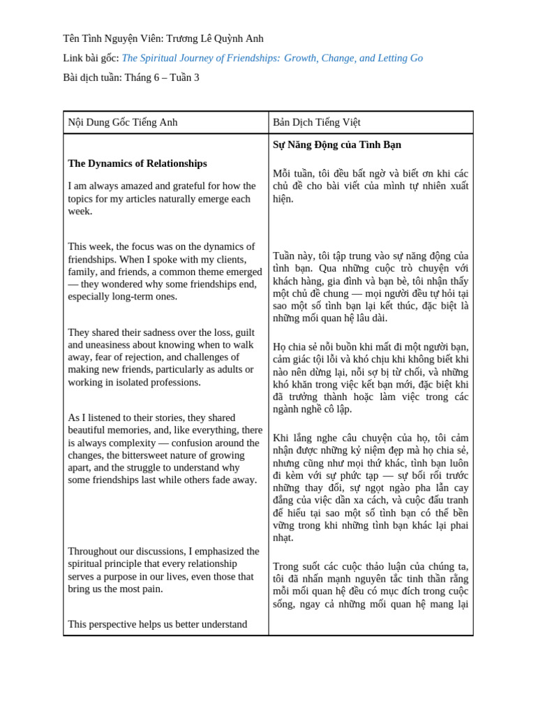 the-spiritual-journey-of-friendships-growth-change-and-letting-go-pdf