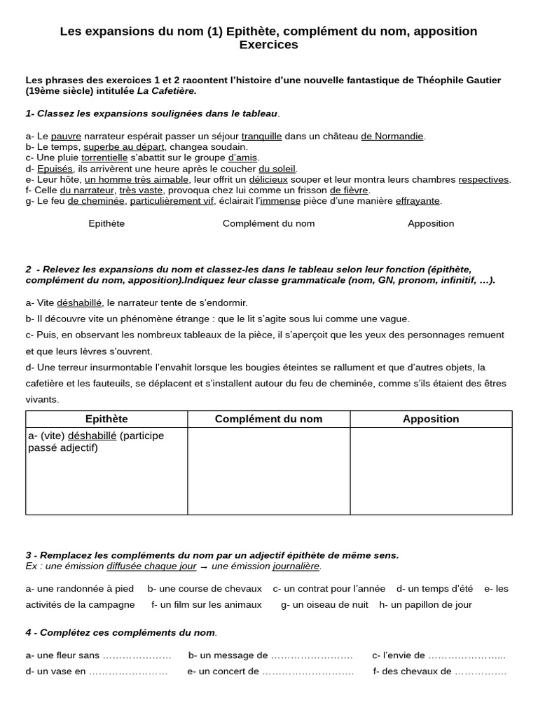 Les Expansions Du Nom (1) 4° Epithète, Apposition, Complément Du Nom ...