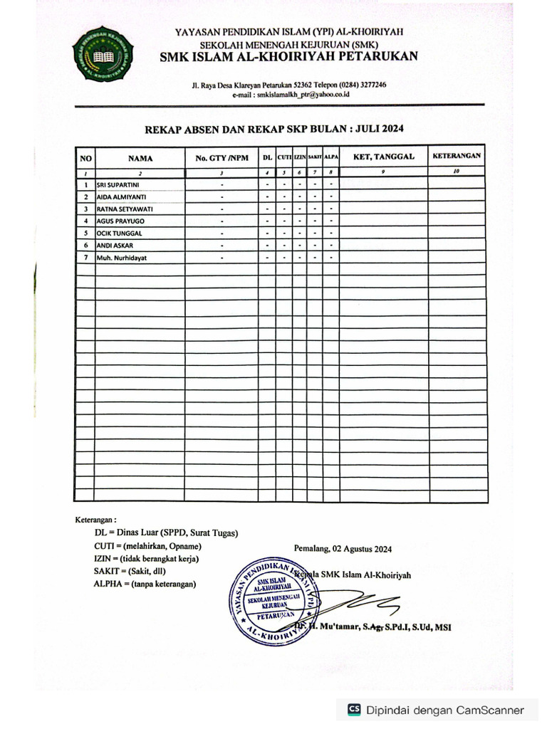Rekap Absen | PDF