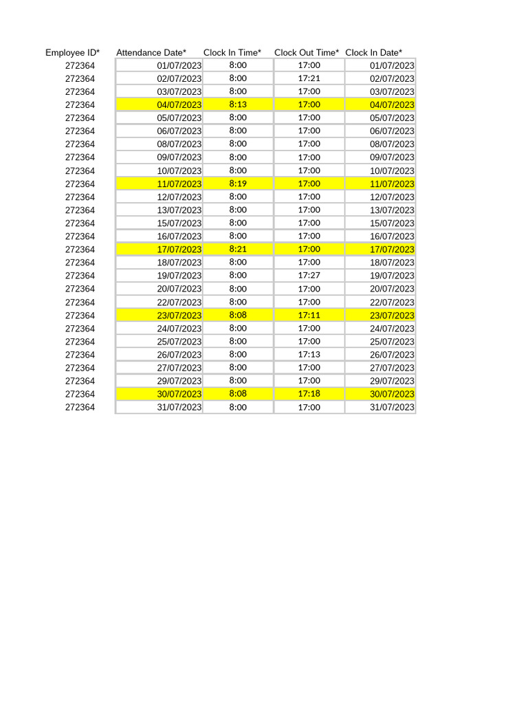 Sample Attendance | PDF