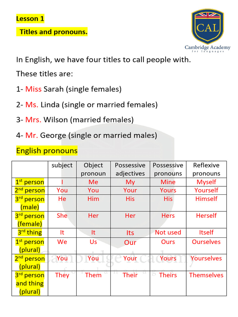 English Basics - 230722 - 000259 | PDF