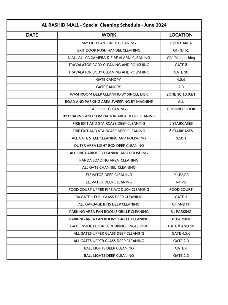 May Cleaning Schedule | PDF