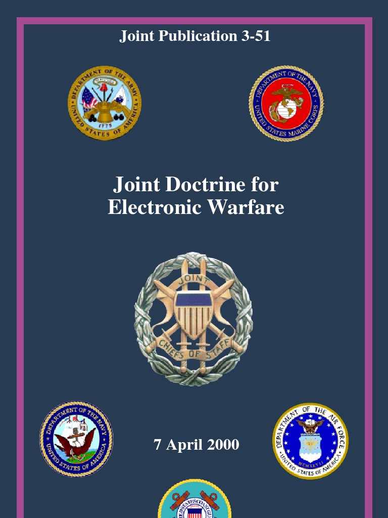 Joint Dotrine for Electronic Warfare Electronic Warfare Military