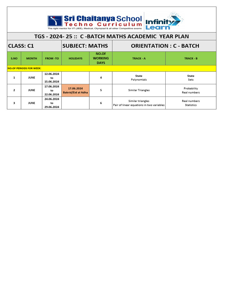 Tgs - C - Batch Maths June Month Plane 24 - 25 | PDF