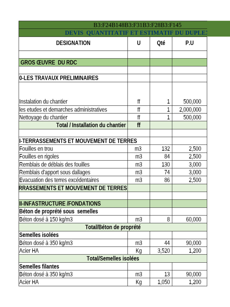 Dqe Du Duplex | PDF