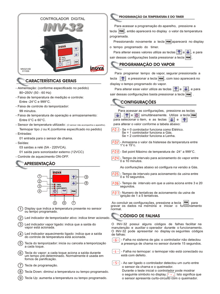 Manual INV 3219 | PDF