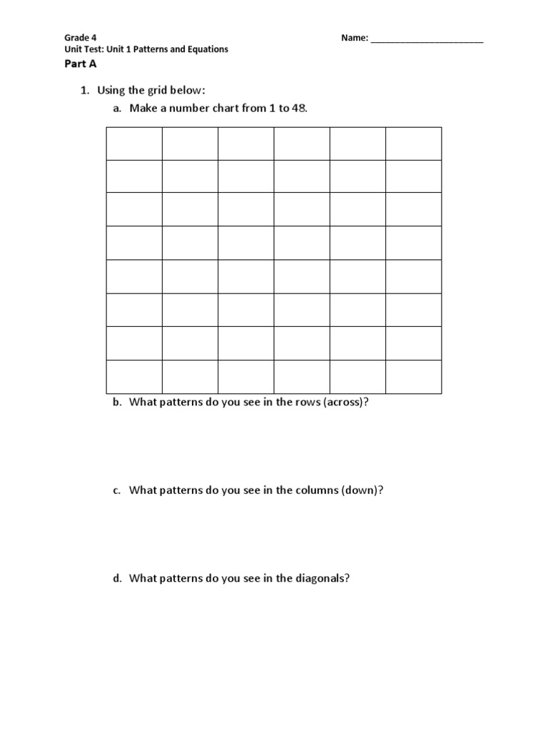 Grade 4 Unit 1 Patterns Test | PDF | Algebra | Teaching Mathematics