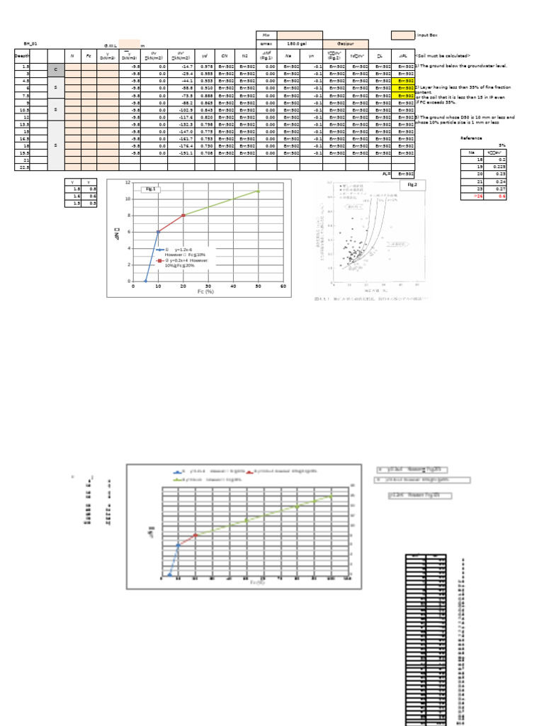 2 4liquefaction check sheet o pdf