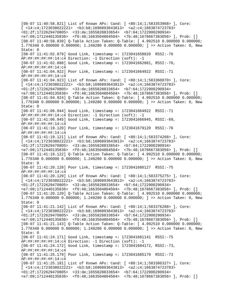 Iwc Dump Old | PDF