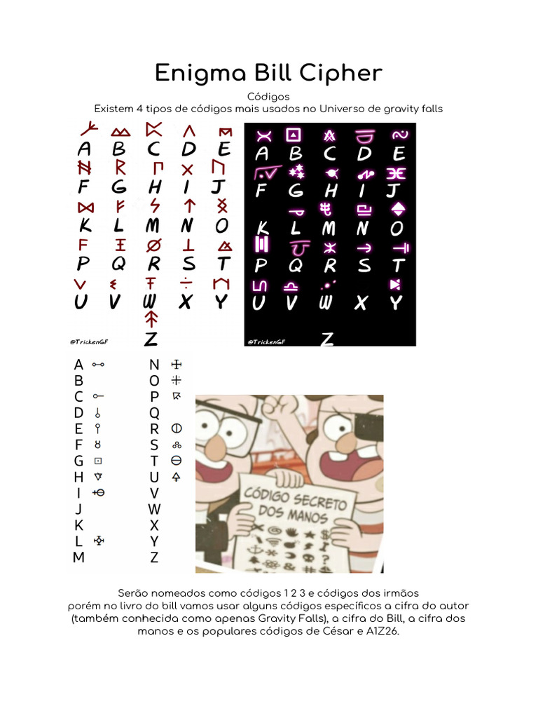 Enigma Bill Cipher | PDF