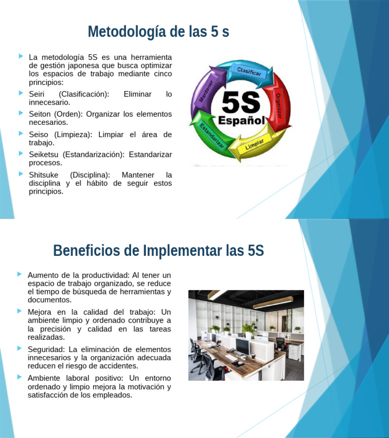 Les 5 S Pdf _ Guide Pratique Des 5S Pdf – GHSE