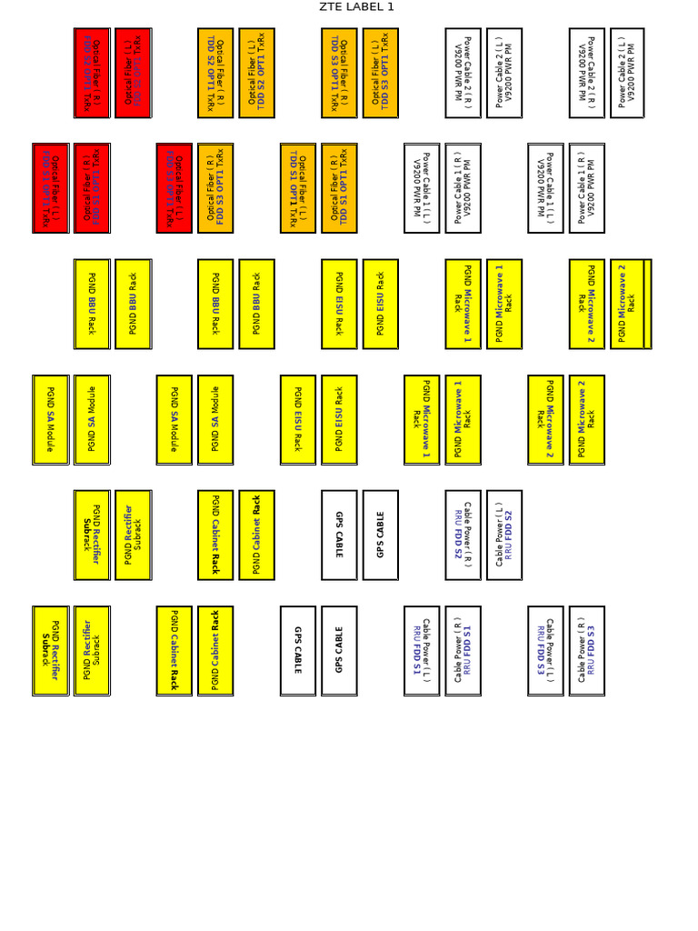 Draft Label & Dry Contact | PDF
