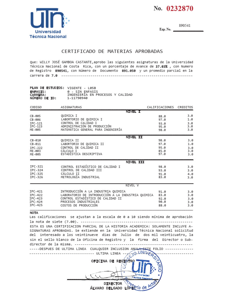 Cert Utn | PDF