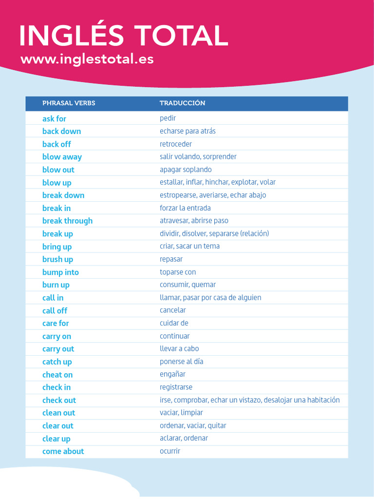 Lista Phrasal Verbs B1 | PDF