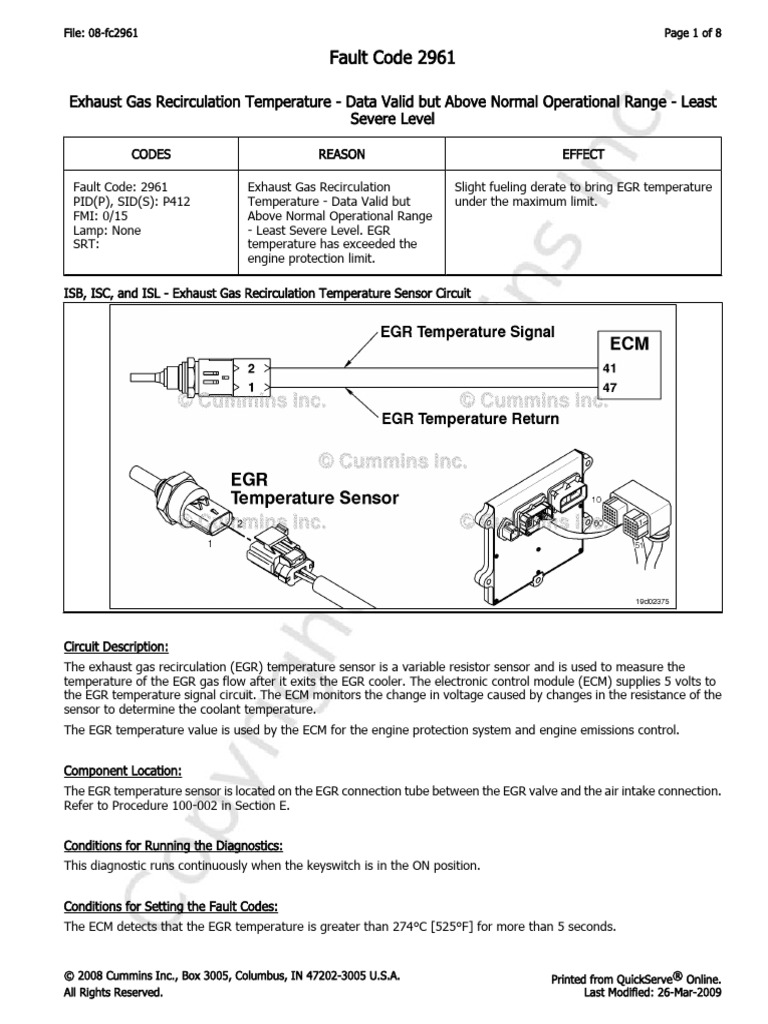 FC 2961 | PDF