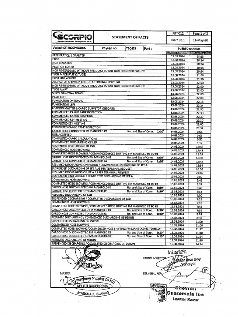 Vessel Documents Ptb Pdf