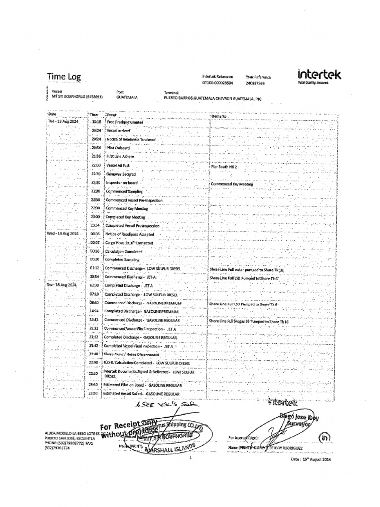 Surveyor Documents Ptb Pdf