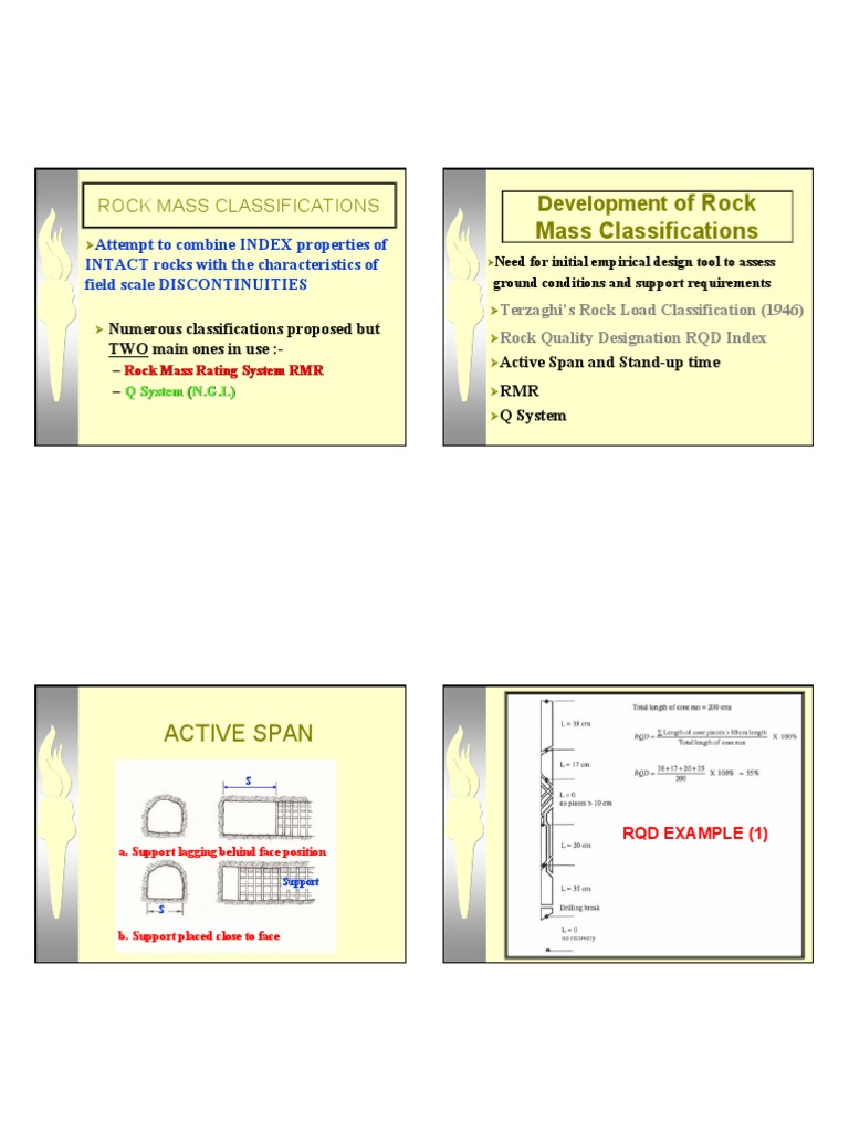 Rock Mass Classification Systems Overview | PDF | Solid Mechanics ...