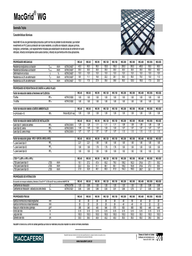 MacGrid WG especificação completa - ESP 2010 | PDF