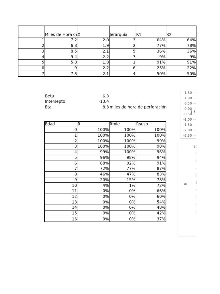 Emsa 2 pdf