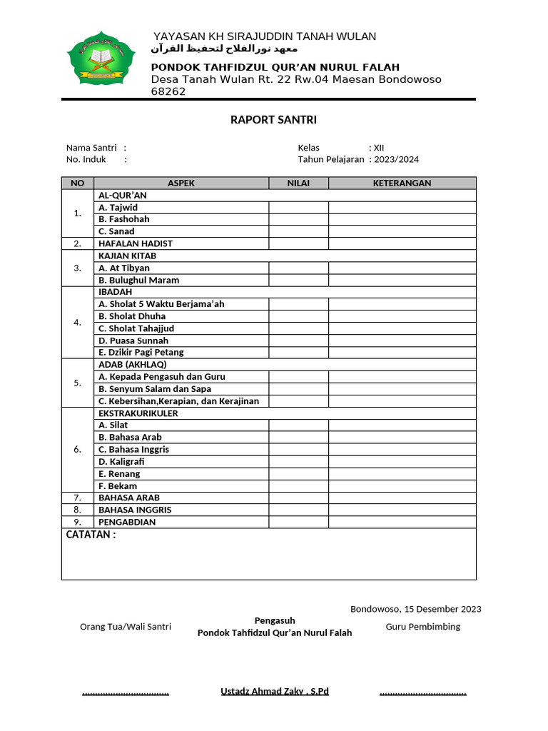 Raport Santri | PDF
