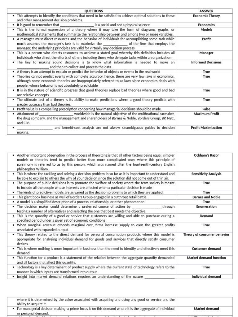 Reviewer Man. Ecom | PDF
