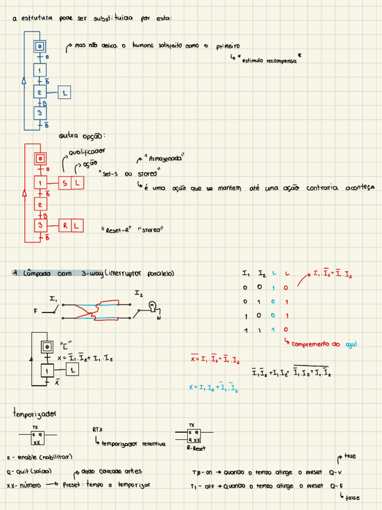 CLP 1 | PDF