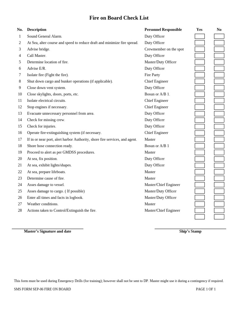 Fire On Board | PDF
