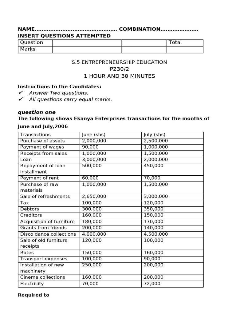 Ent Paper 2 s5 Term Two | PDF