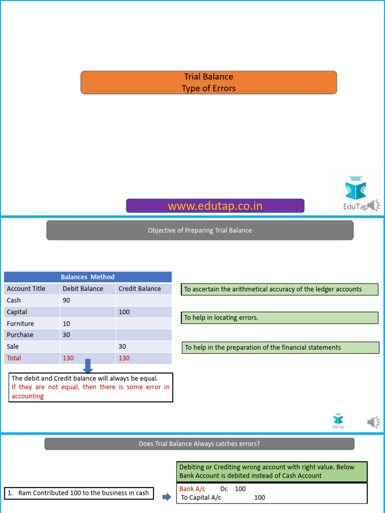 Video 2 - Trial Balance PDF Lyst9599 | PDF