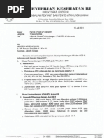 Download HIV - AIDS Indonesia by M Hilmi Setiawan SN75980033 doc pdf