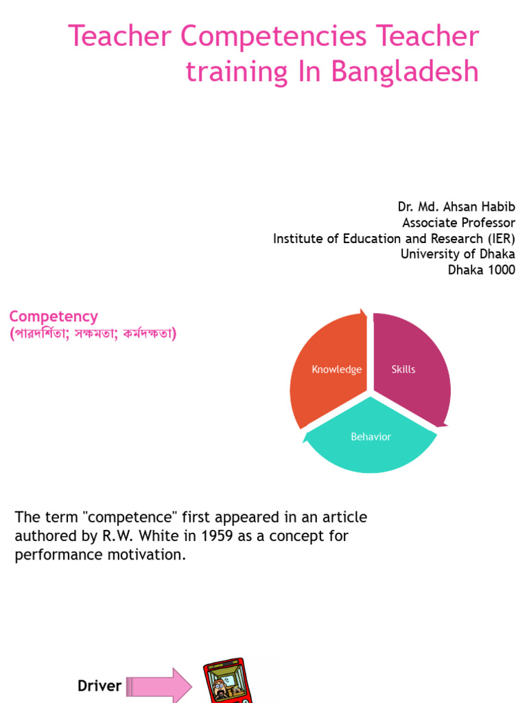 Teacher Education in Bangladesh - Ahsan | PDF | Learning | Business