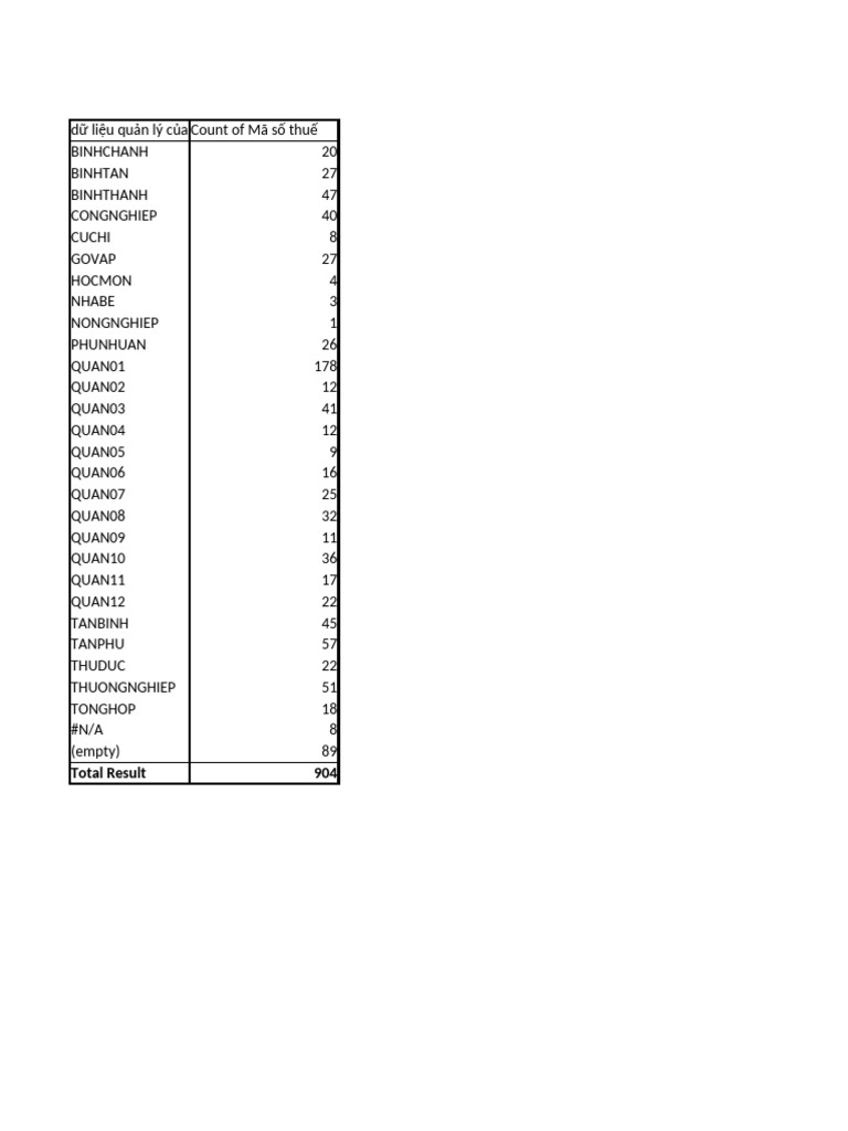 Recoverd xlsx file 18 pdf