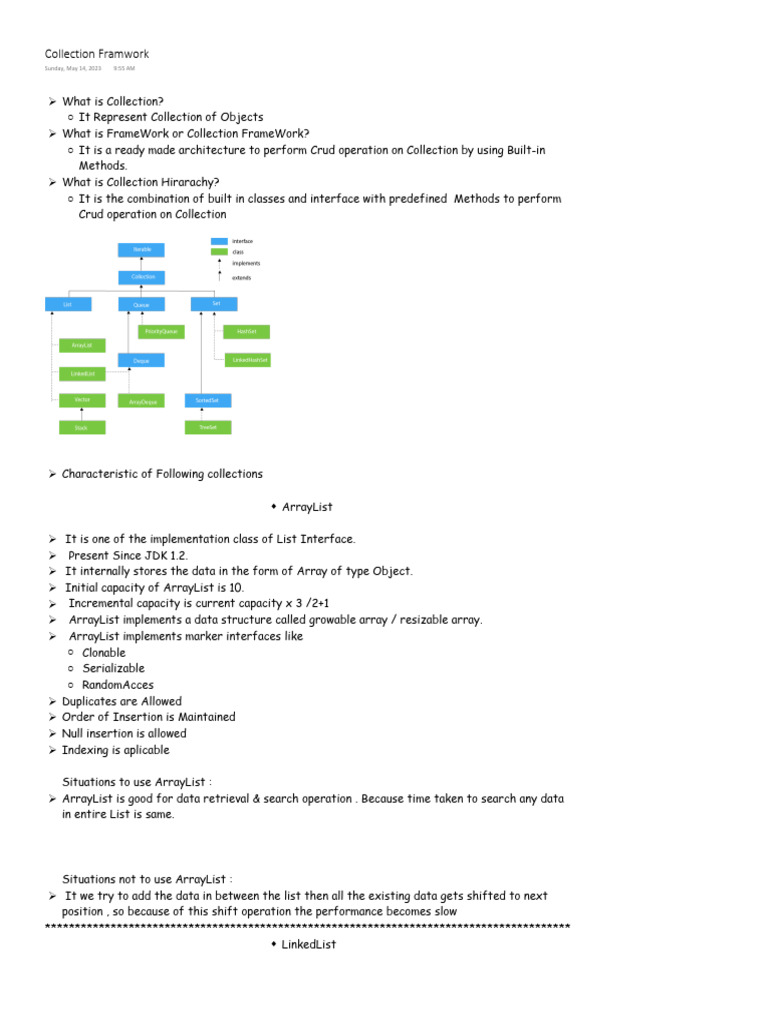 Collection Final Grooming | PDF | Computer Programming | Computers