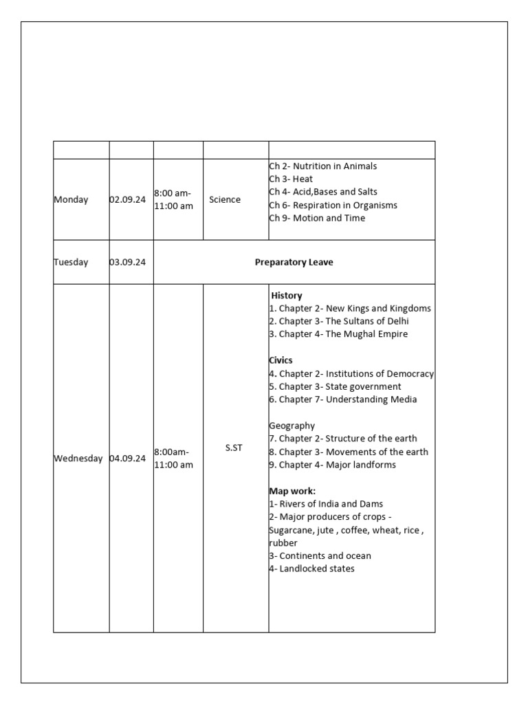 Mid Term Assessment Datesheet and Syllabus - Grade 7 | PDF ...