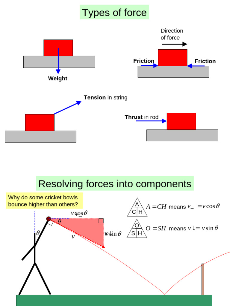 3 Dynamics | PDF