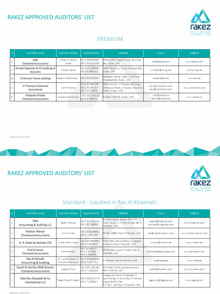 Auditors-List 20200625061126 | PDF