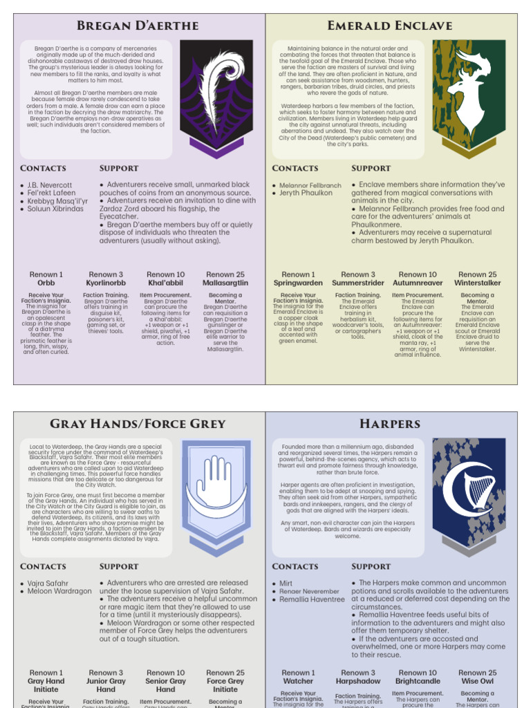 Factions Handout V1 Pdf