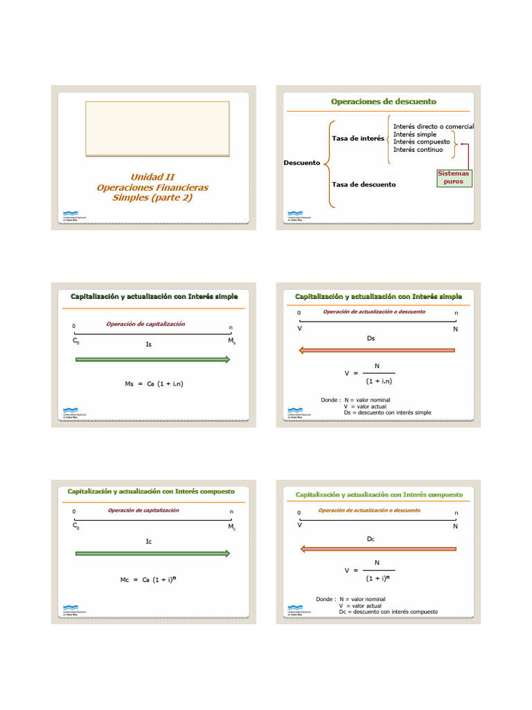002 - MF Operaciones Simples Parte 2 | PDF