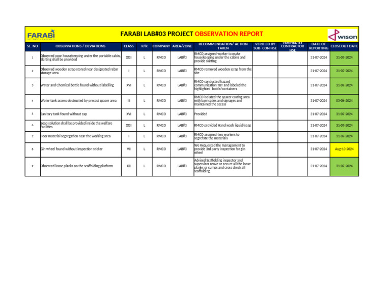 Observation Report Lab#03-31-07-2024 | PDF