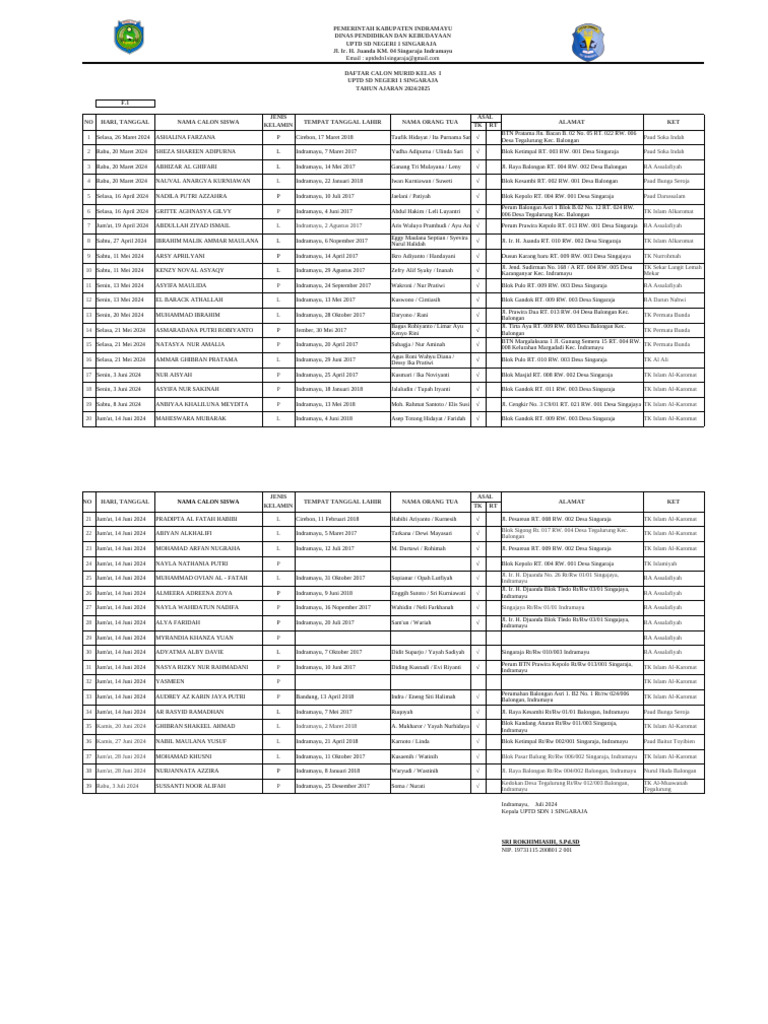 m1-m2-dan-m3-raja-1-2024-2025-pdf
