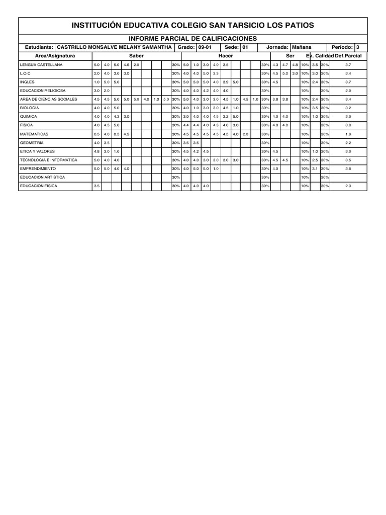 Httpswww webcolegiosinforme parcial1 php pdf