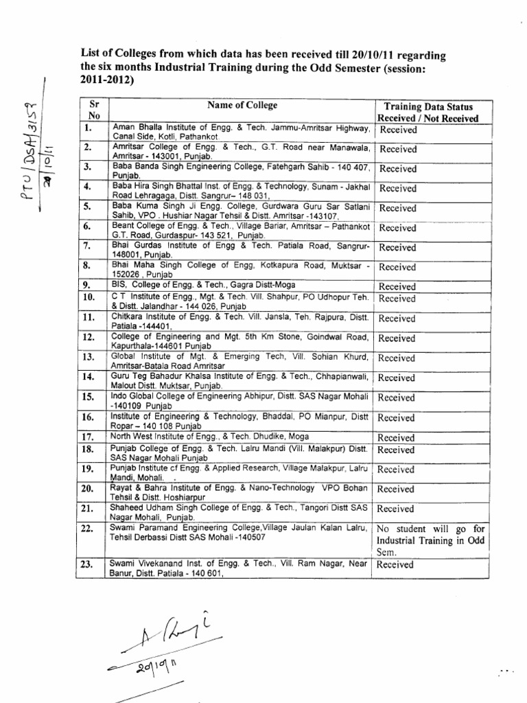 462 | PDF
