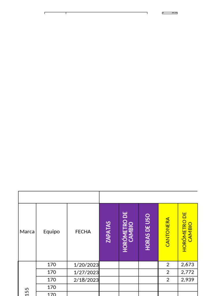 Master Elementos de Desgaste | PDF