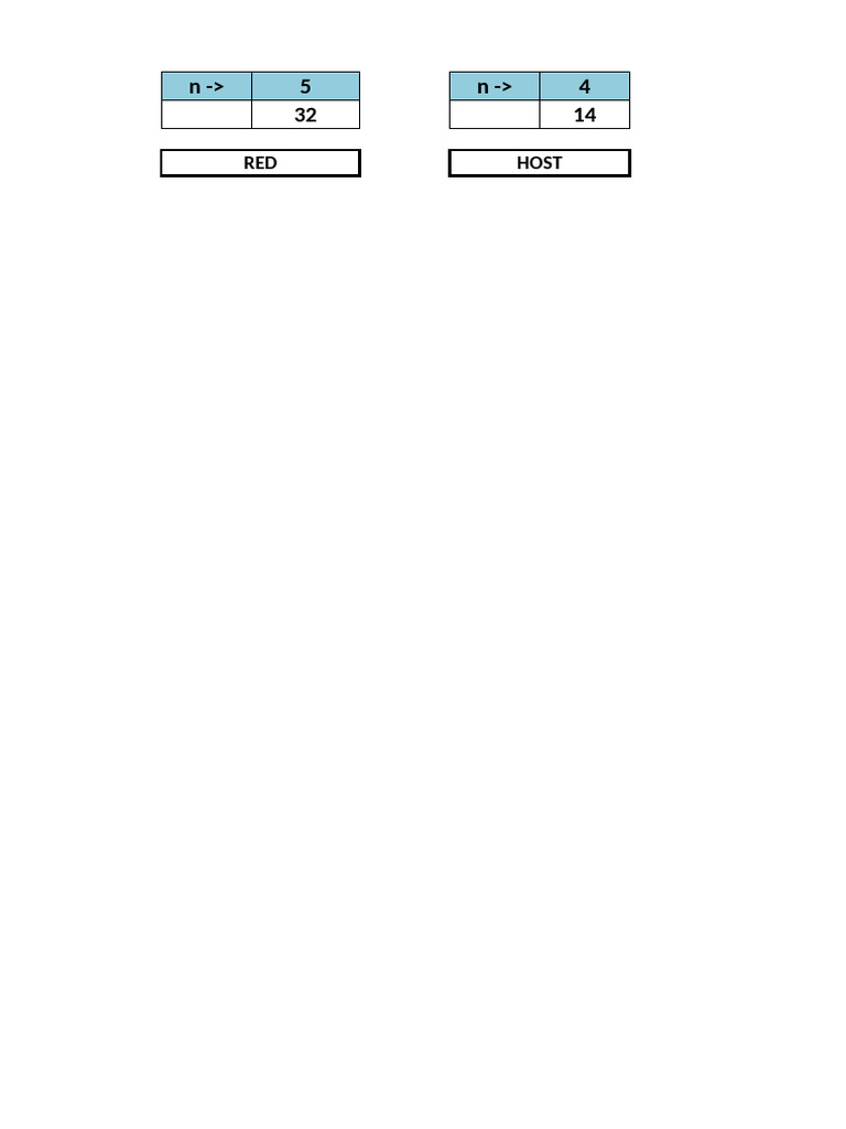 Calcular Bits | PDF